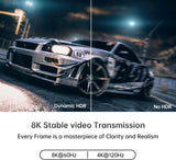 L10 USB C Male to HDMI Female Adapter 8K@60Hz