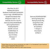 L10 USB Type-C to HDMI (4K@30Hz) Converter (Male to Female) Cable