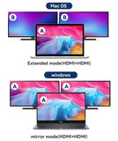 L10 USB C to Dual HDMI Adapter 4K@60Hz