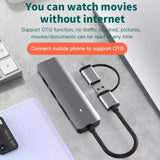 L10 5-in-1 Expansion Hub, Type-C Docking Station SD/TF Simultaneous Read