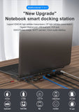 L10 11 in 1 USB-C Hub Triple Display PD *1+ VGA*1+ HDTV *1+ RJ45*1+ SD car slot *1 + TF card slot *1 + USB3.0 *3+ 3.5mm audio *1+DP*1