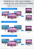 L10 11 in 1 USB-C Hub Triple Display PD *1+ VGA*1+ HDTV *1+ RJ45*1+ SD car slot *1 + TF card slot *1 + USB3.0 *3+ 3.5mm audio *1+DP*1