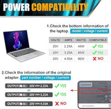 45, 65W USB C Charger Universal Compatible