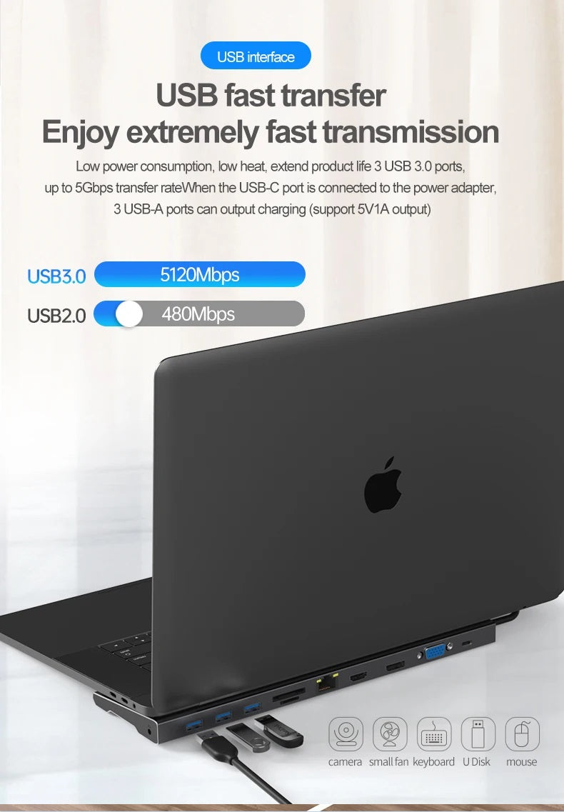 11 in 1 USB-C Hub Triple Display PD *1+ VGA*1+ HDTV *1+ RJ45*1+ SD car slot *1 + TF card slot *1 + USB3.0 *3+ 3.5mm audio *1+DP*1